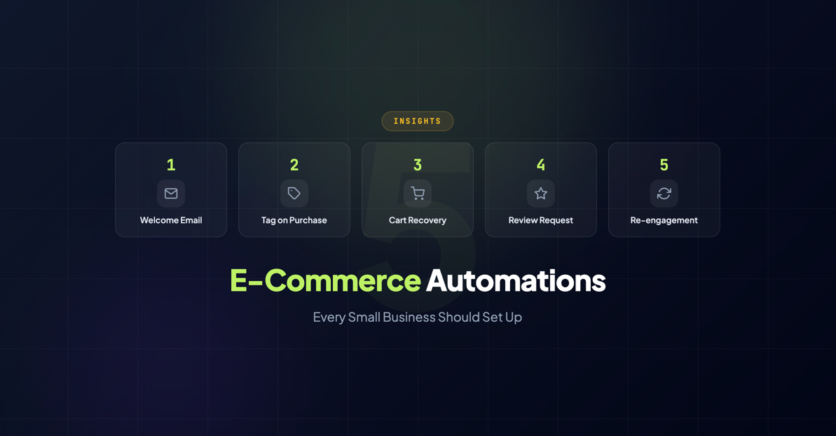 A small business owner relaxing while automated workflows handle customer communications in the background