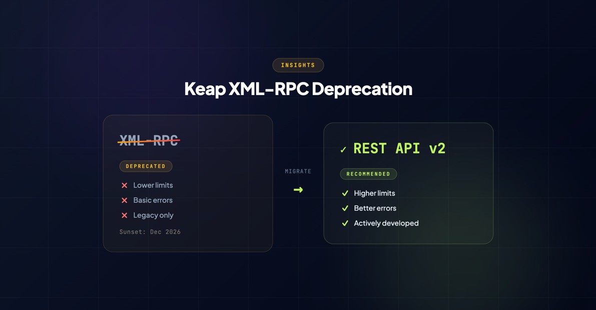 Keap XML-RPC to REST API migration timeline illustration
