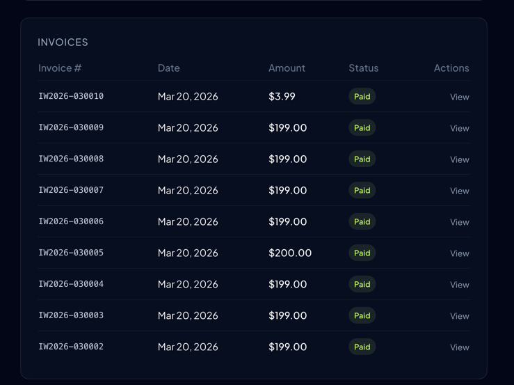 Invoices list showing recent purchases and renewals